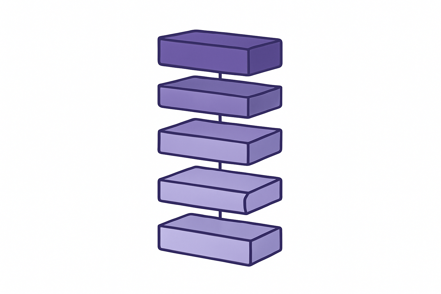 Six-layer architecture diagram illustrating a machine learning model serving stack